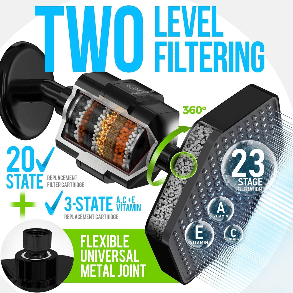 BIOTIC WATER Pre Filter For Water Purifier, Pre Filter Housing Assembly