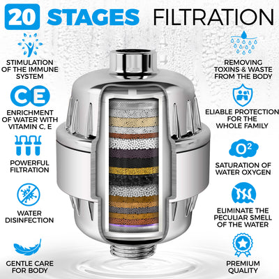20 Stage Shower Head Filter for Hard Water + 5 Replacement Cartridges