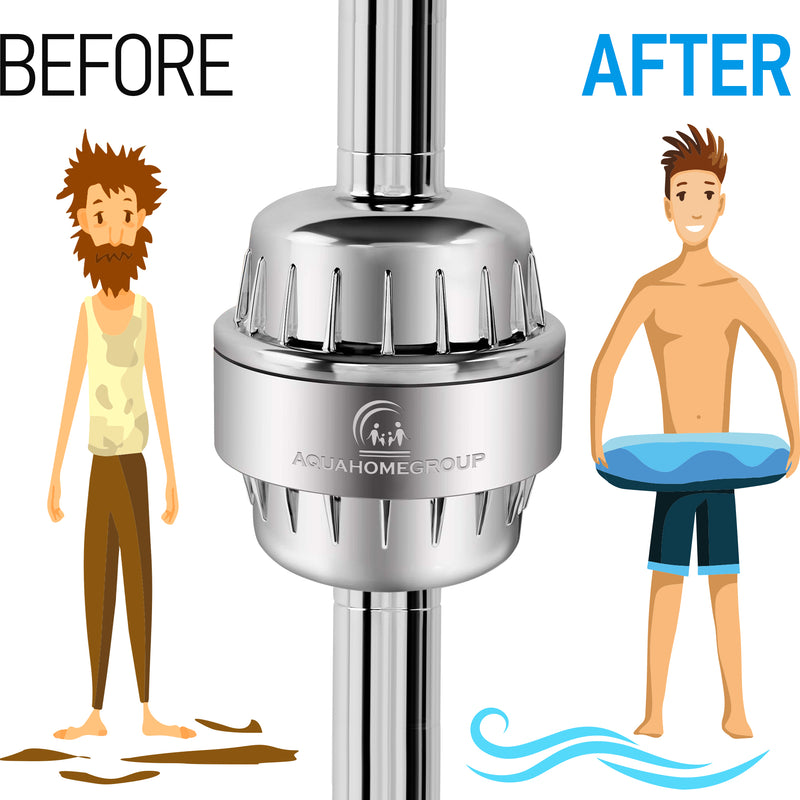 Filtro de ducha para agua dura de 20 etapas (vitamina C + E + A) 🔵 –  AquaHomeGroup