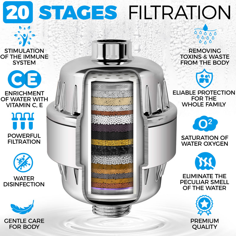 20 Stage Luxury Filtered Shower Head Set
