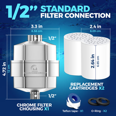 AquaHomeGroup Luxury Filtered Shower Head Set - 20 +3 Stage Shower Filter with Vitamin C E A
