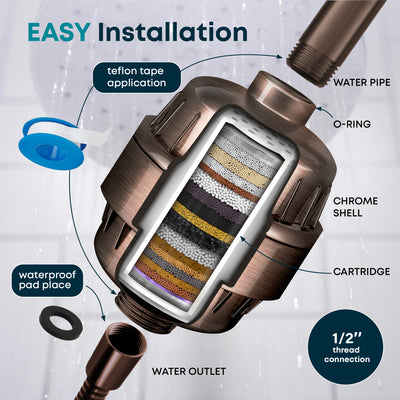 AquaHomeGroup 20 Stage Shower Filter with Vitamin C E for Hard Water - Bronze