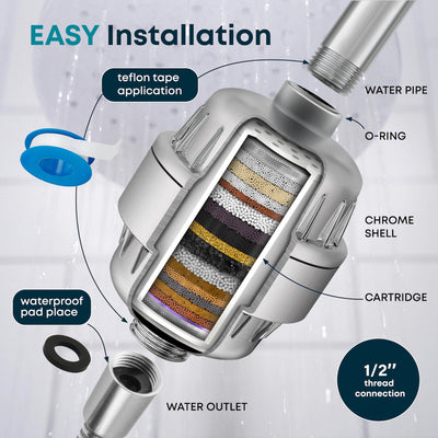 AquaHomeGroup 20 Stage Shower Filter with Vitamin C E for Hard Water - Chrome Matte