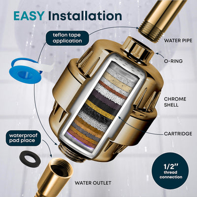 AquaHomeGroup 20 Stage Shower Filter with Vitamin C E for Hard Water - Gold