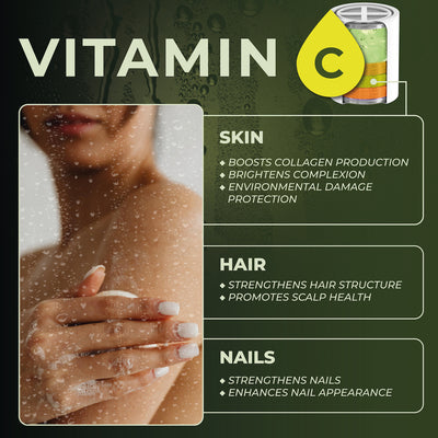 AquaHomeGroup Vitamin C+E+A Shower Filter Replacement Cartridge with Aroma Granules (Jasmine) - Removes Chlorine, Supports Skin & Hair Health