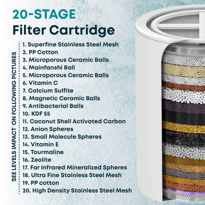 AquaHomeGroup 20 Stage Shower Filter with Vitamin C E for Hard Water - Chrome