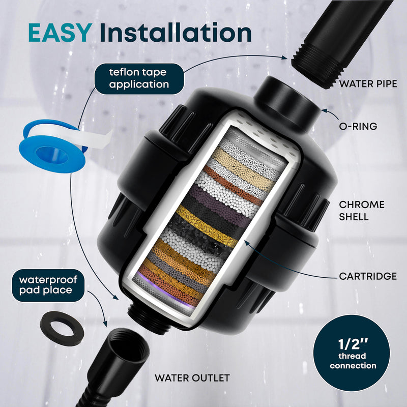 AquaHomeGroup 20 Stage Shower Filter with Vitamin C E for Hard Water - Black