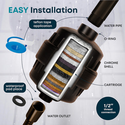 AquaHomeGroup 20 Stage Shower Filter with Vitamin C E for Hard Water - Oil Rubbed Bronze