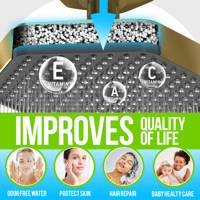 AquaHomeGroup High Pressure Rain Filtered Shower Head Brushed Gold with Filter, Vitamin C E A - SPA Effect