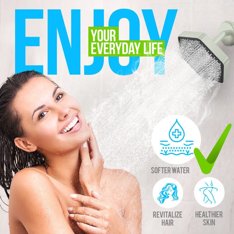 AquaHomeGroup High Pressure Rain Filtered Shower Head Brushed Nickel with Filter, Vitamin C E A - SPA Effect