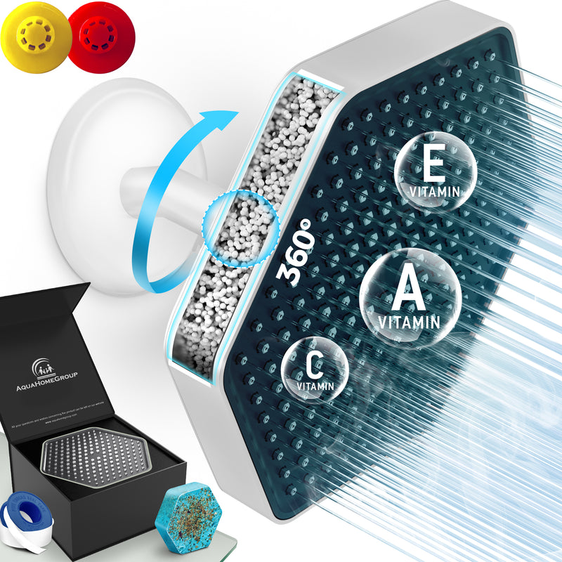 AquaHomeGroup High Pressure Rain Filtered Shower Head White with Filter, Vitamin C E A - SPA Effect