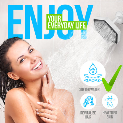AquaHomeGroup High Pressure Rain Filtered Shower Head White with Filter, Vitamin C E A - SPA Effect