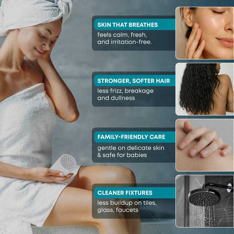 20 - Stage Replacement Premium Filter Cartridge