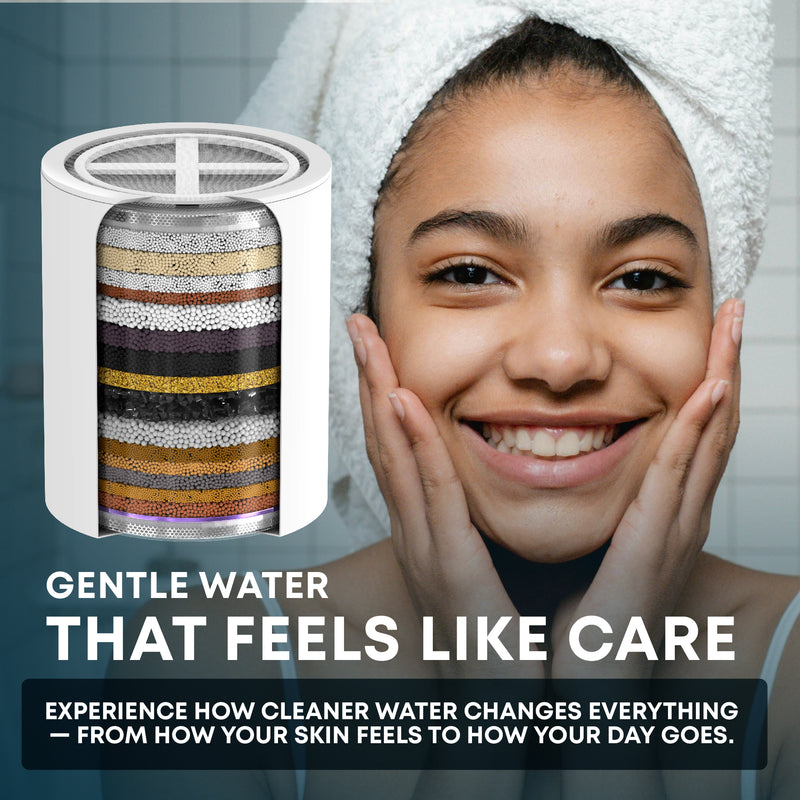 20 - Stage Replacement Premium Filter Cartridge