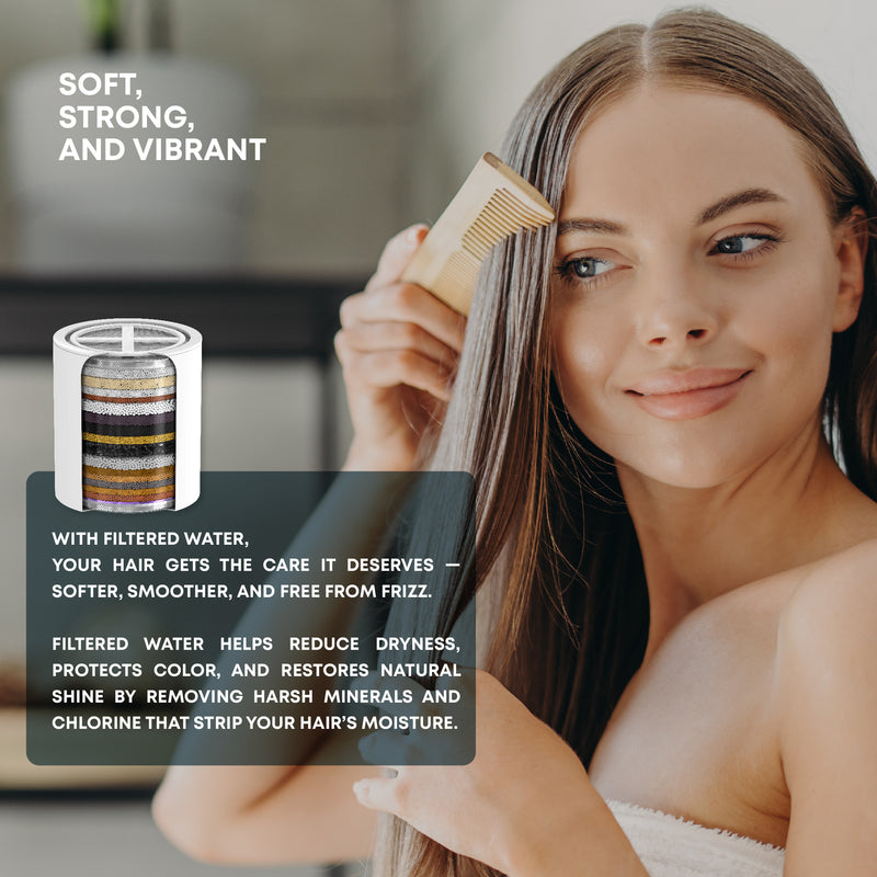 20 - Stage Replacement Premium Filter Cartridge