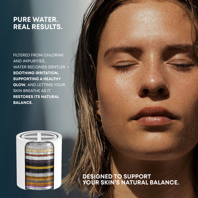 20 - Stage Replacement Premium Filter Cartridge