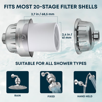 20 - Stage Replacement Premium Filter Cartridge