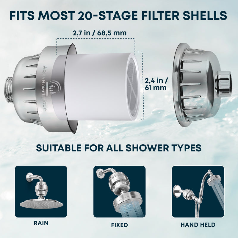 20 - Stage Replacement Premium Filter Cartridge