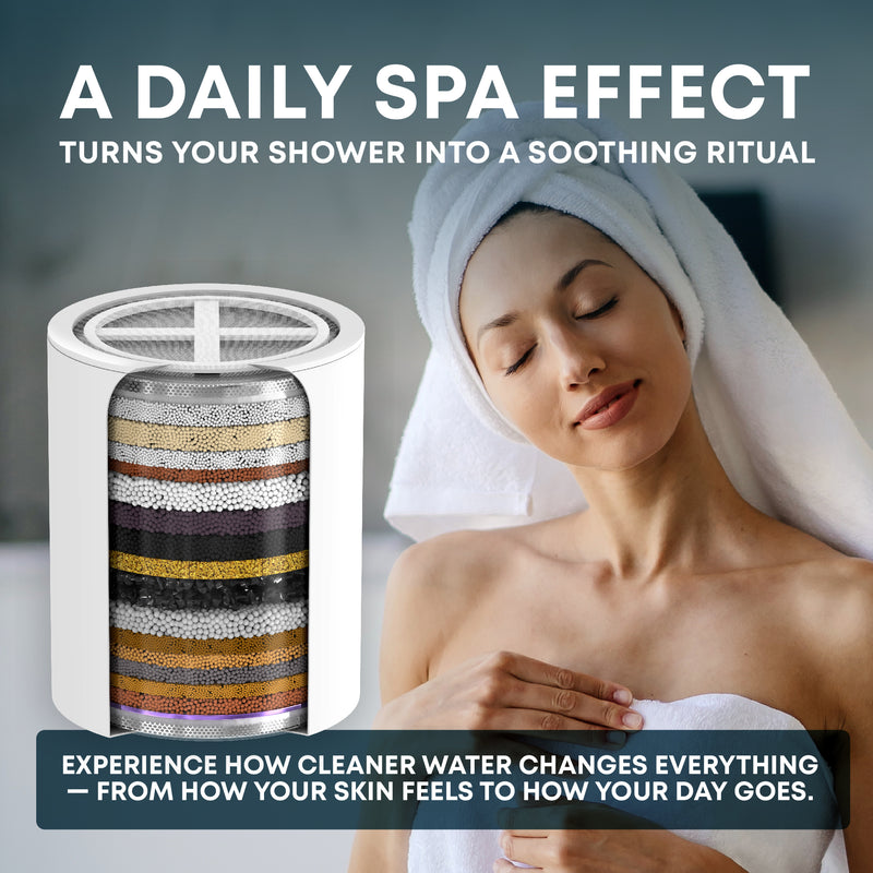 20 - Stage Replacement Premium Filter Cartridge