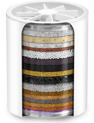 AquaHomeGroup 20-Stage Replacement Premium Filter Cartridge with Spin Propeller 4-Pack (No Housing) - Compatible with Any Shower Filter of Similar Design 15 and 20 Stages