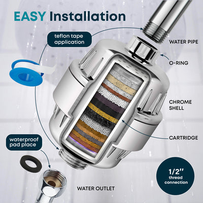 AquaHomeGroup 20 Stage Shower Filter with Vitamin C E for Hard Water - Chrome