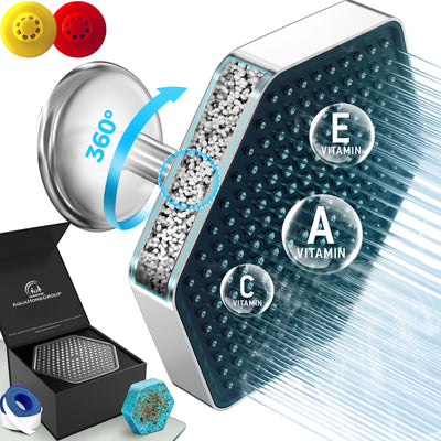 AquaHomeGroup High Pressure Rain Showerhead with Filter and Vitamin C E A - SPA Effect