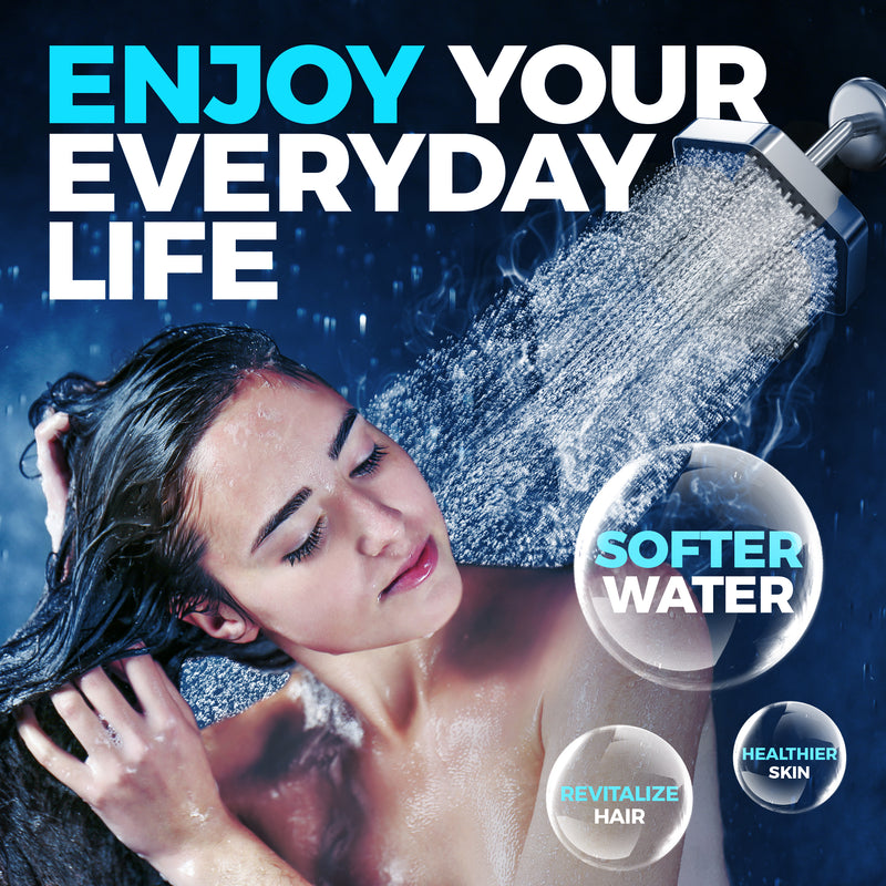 AquaHomeGroup High Pressure Rain Showerhead with Filter and Vitamin C E A - SPA Effect