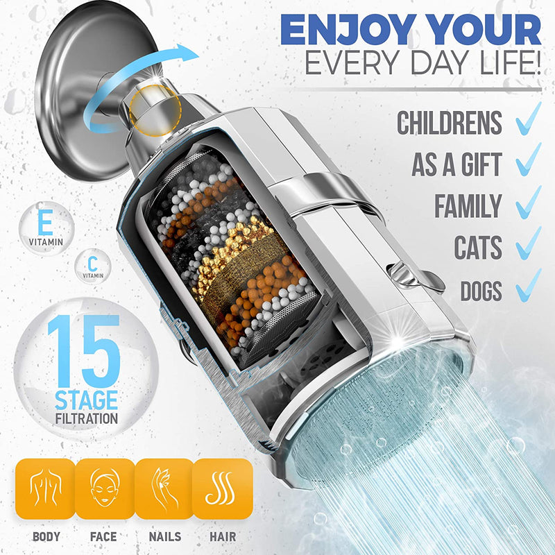High Pressure Shower Head + 15 Stage Water Filter – AquaHomeGroup