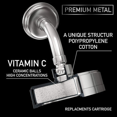 shower head that removes chlorine